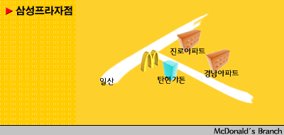 맥도날드 탄현점