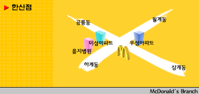 맥도날드 세이브존 노원점