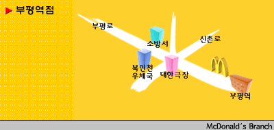 맥도날드 부평역점
