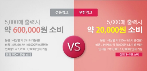 우리종합사무기
