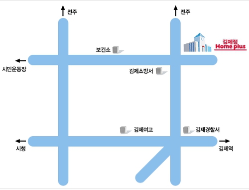 전북 김제시 마트 5