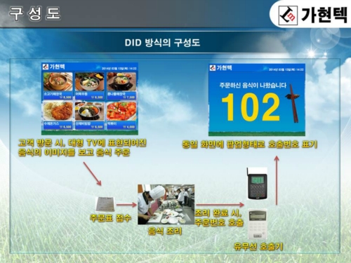 가현텍