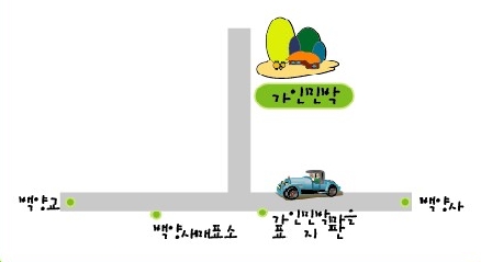 나들민박