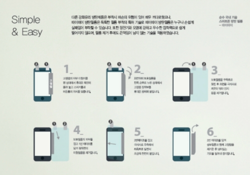 케이쓰리디