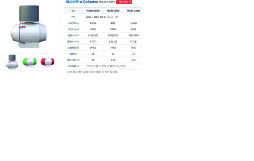 지투엘