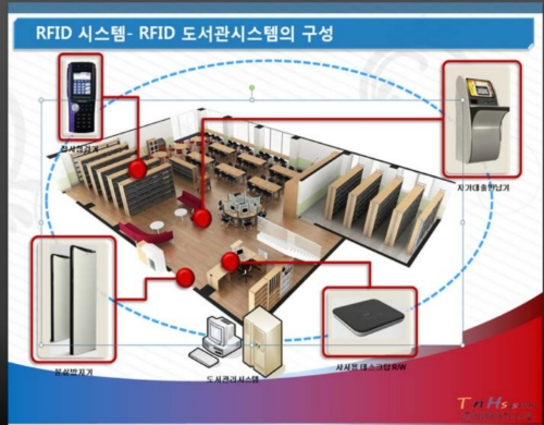티앤에이치시스템