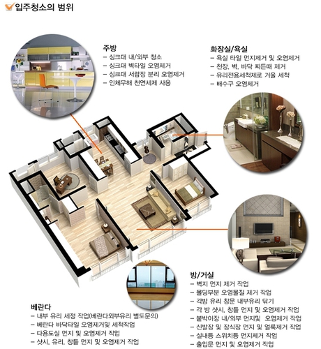 깨끗한사람들