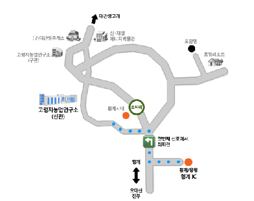 고령지