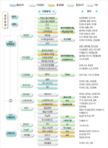 제이디엘피엔씨