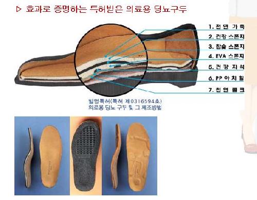 코스모메디칼