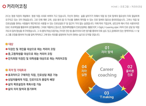 한국커리어코칭센타