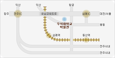 우석대학교 박물관