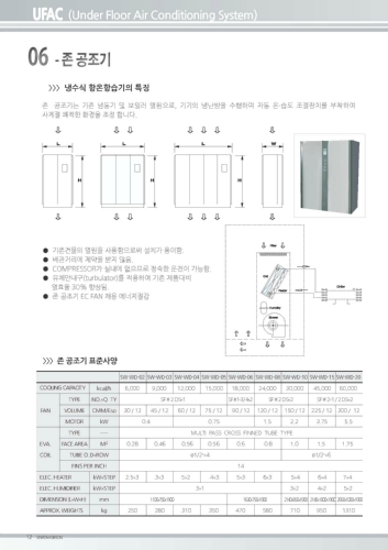 세원기연