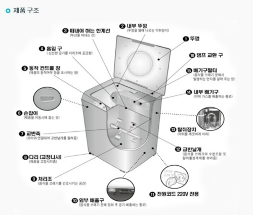 미랜바이오