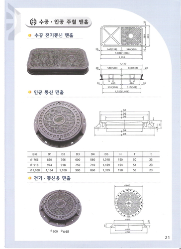 신평산업