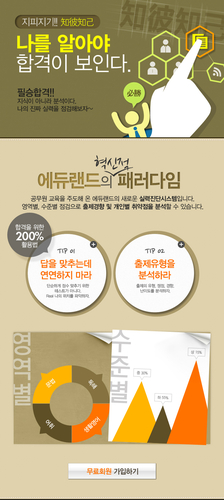 에듀랜드