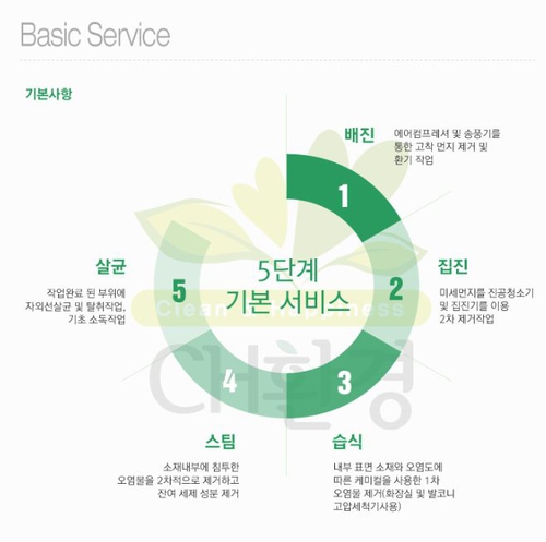 씨에이치환경