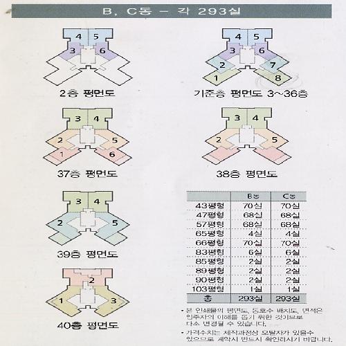 시티세븐공인중개사사무소