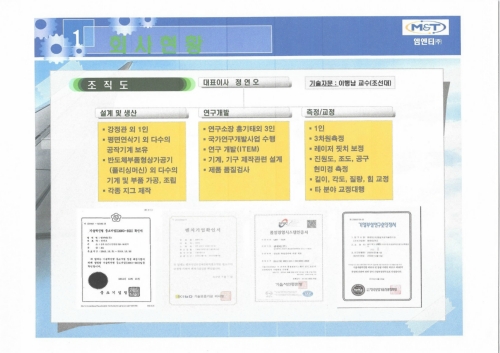 엠엔티