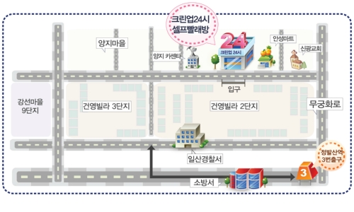 크린업24 정발산점