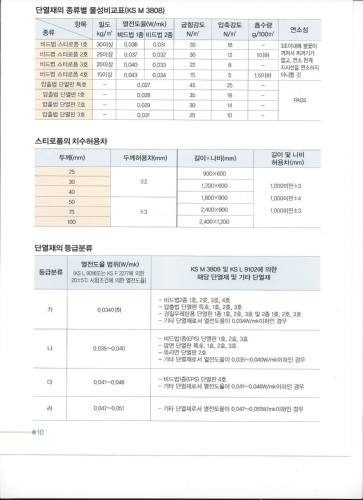 예건산업