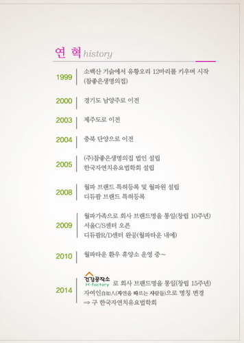 건강공작소