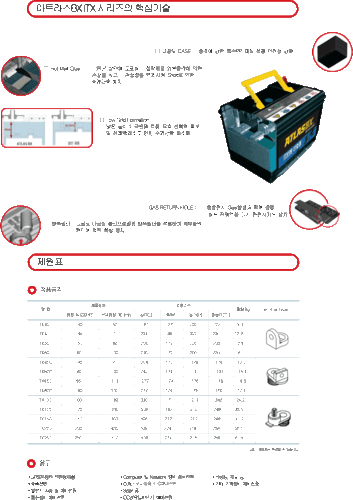 한국상사