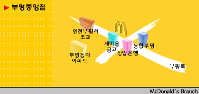 맥도날드 부평중앙점