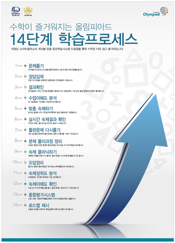 올림피아드학원 송도국제캠퍼스 대표 이미지