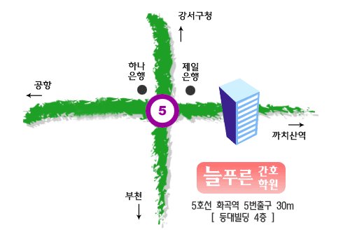 늘푸른간호학원