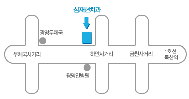 심재현치과의원 대표 이미지
