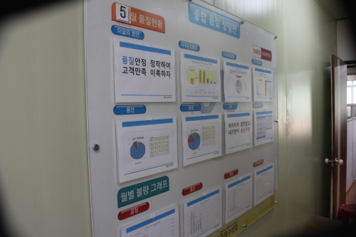 우주특수산업