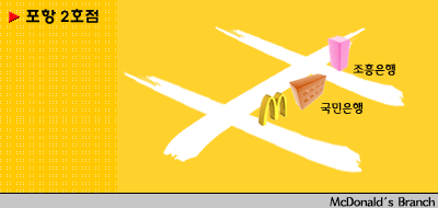 맥도날드 포항2호점