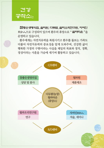 건강공작소