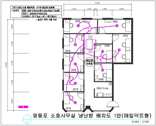 CH공조