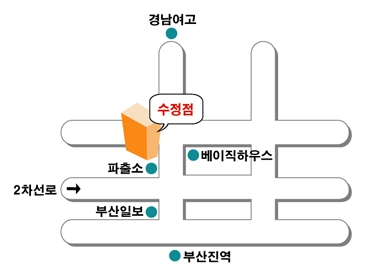 1001안경콘택트 수정점 대표 이미지