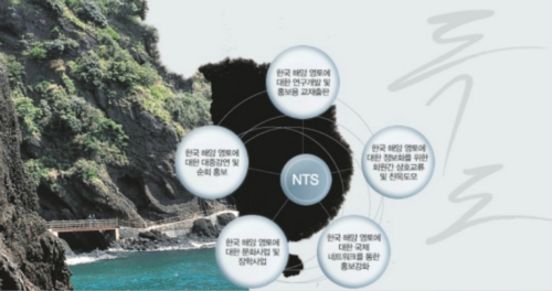사단법인 나라사랑독도사랑