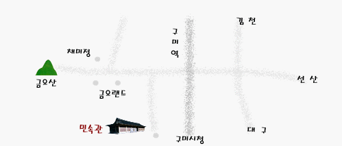 구미시립민속관