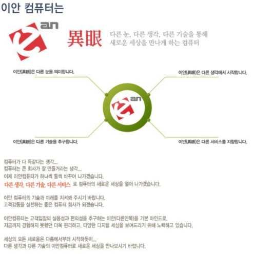 이안컴퓨터
