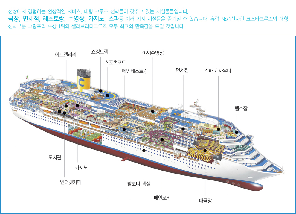 크루즈 얼라이언스