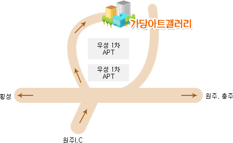 가당아트화실