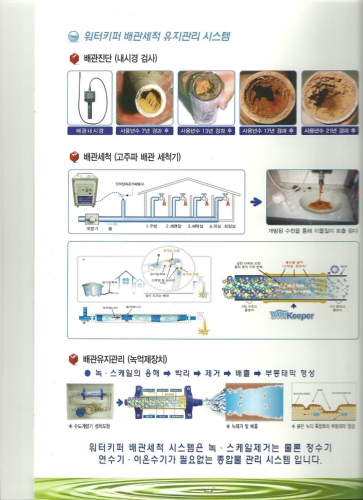 탑월드그린 원주대리점