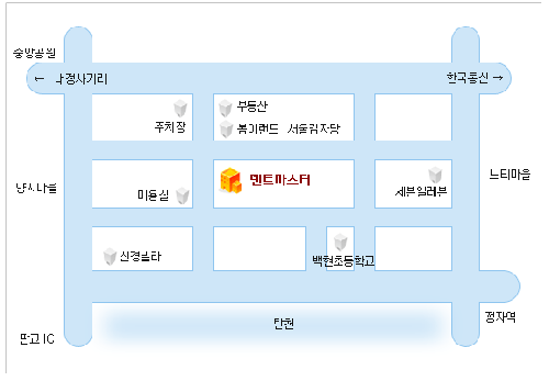 덴트마스터