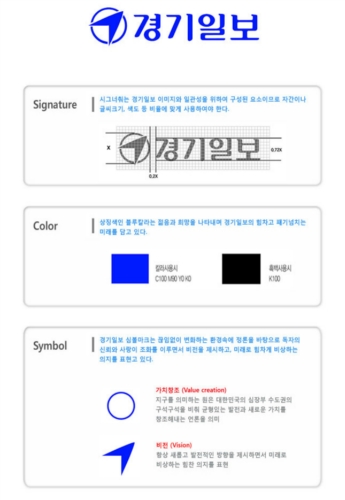 경기일보 고양지사