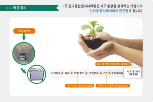 현대종합엔지니어링