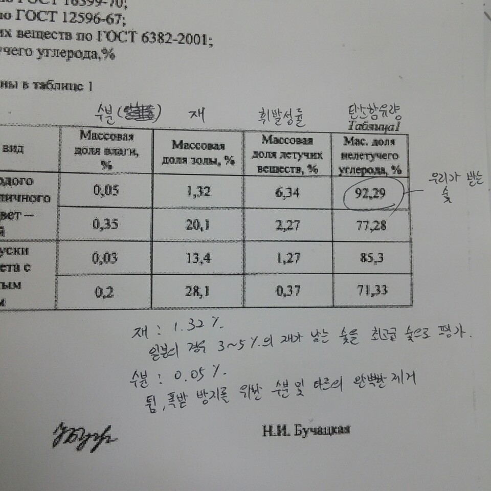 엠제이아이앤씨