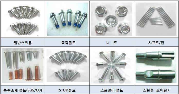 동진볼트