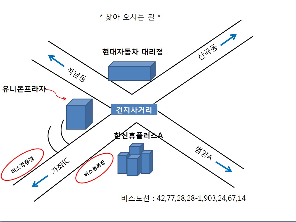 이렌트카 가좌지점