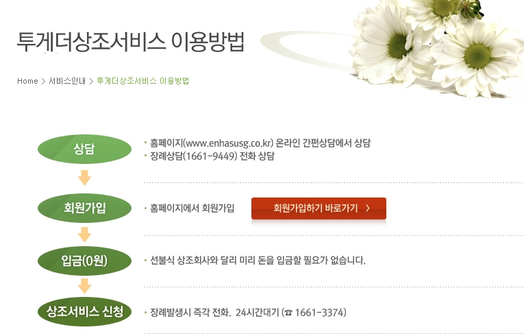 은하수에스지