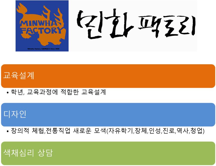 민화팩토리